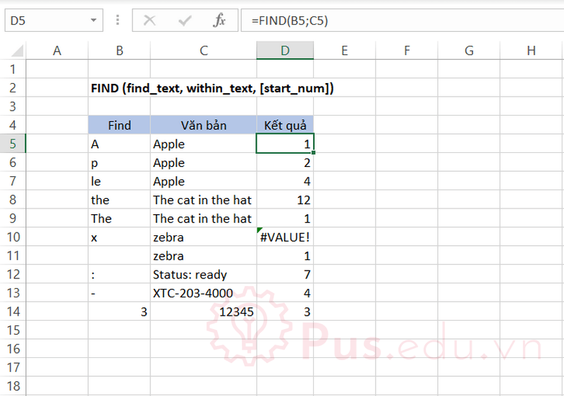 Hướng Dẫn Sử Dụng Hàm Find Trong Excel Qua Ví Dụ Bài Tập