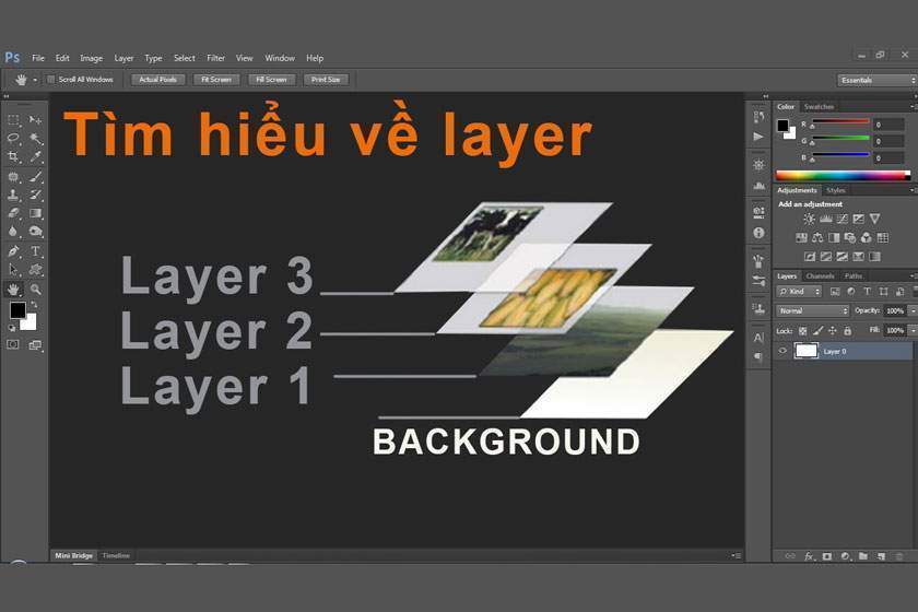 Cách sử dụng layer trong Photoshop - 25giay.vn