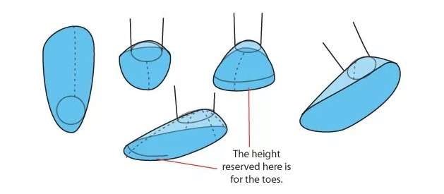 cách vẽ bàn chân 8