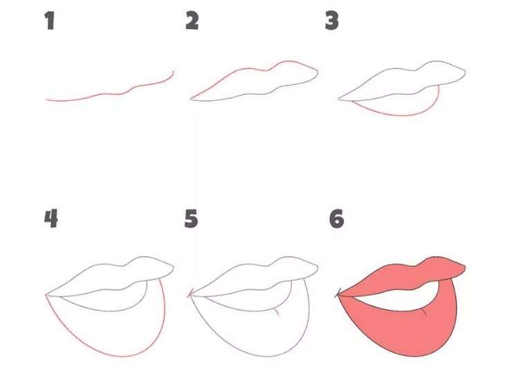 cách vẽ môi 10