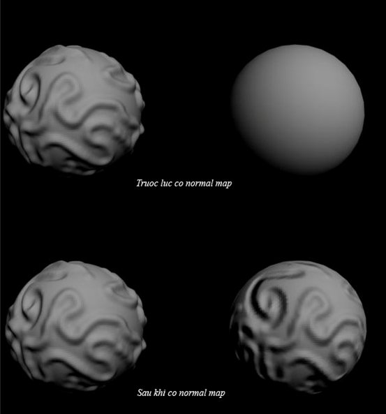 Specular Map Là Gì? Sử Dụng Specular Map Như Thế Nào?