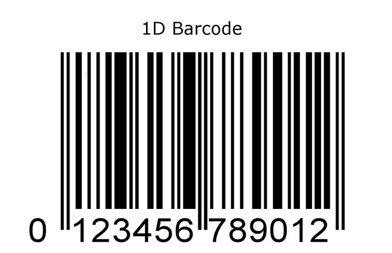 Barcode mã vạch là gì