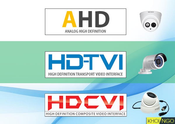 Cong nghe AHD la gi - Phan biet HD-TVI HD-CVI va AHD
