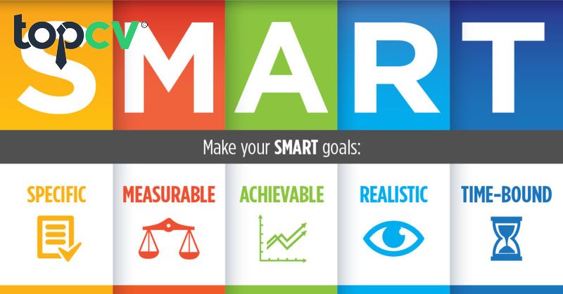 Mục tiêu SMART là gì? Cách xác định mục tiêu theo phương pháp SMART