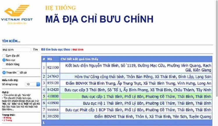 Postal code Vietnam là gì? Postal Code dùng để làm gì? Tìm hiểu về hệ thống Postal code Việt Nam
