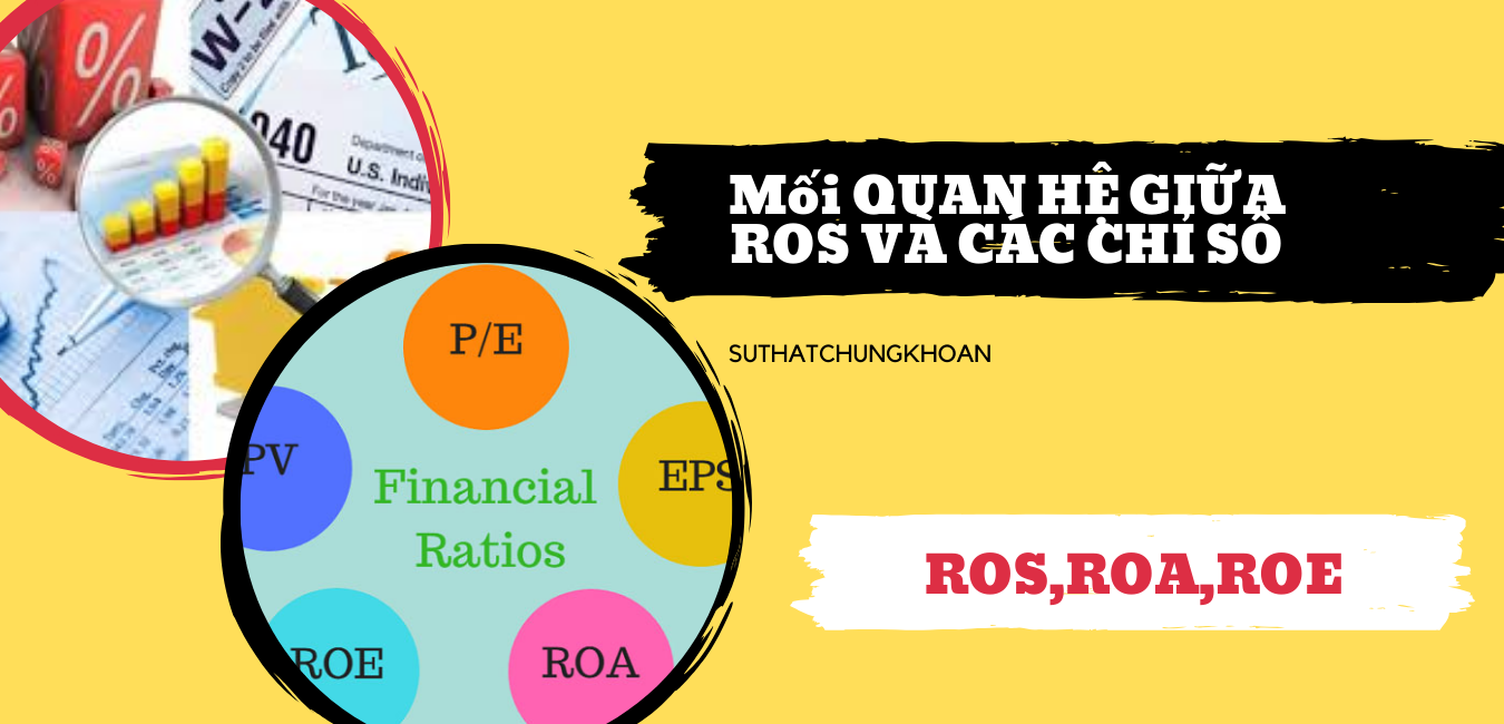 Mối quan hệ của ROS và các chỉ số tài chính khác