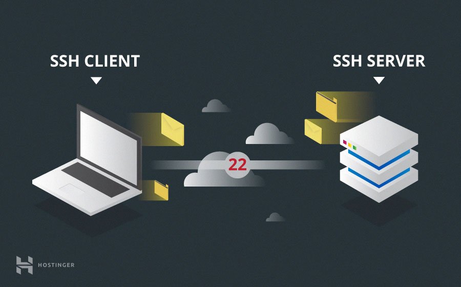 ssh client và server